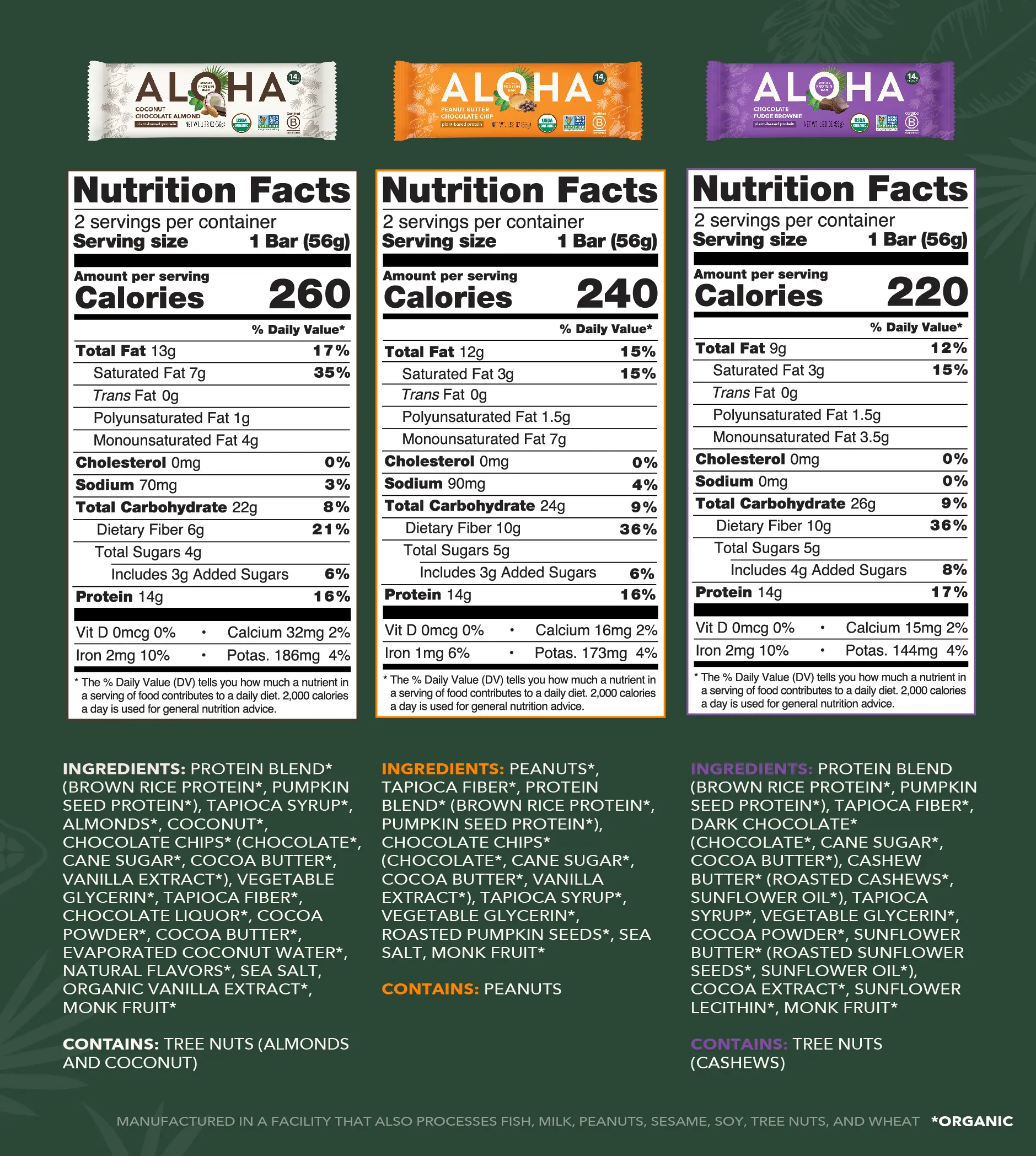 Protein Bar Sampler - Variety Pack - Image 4