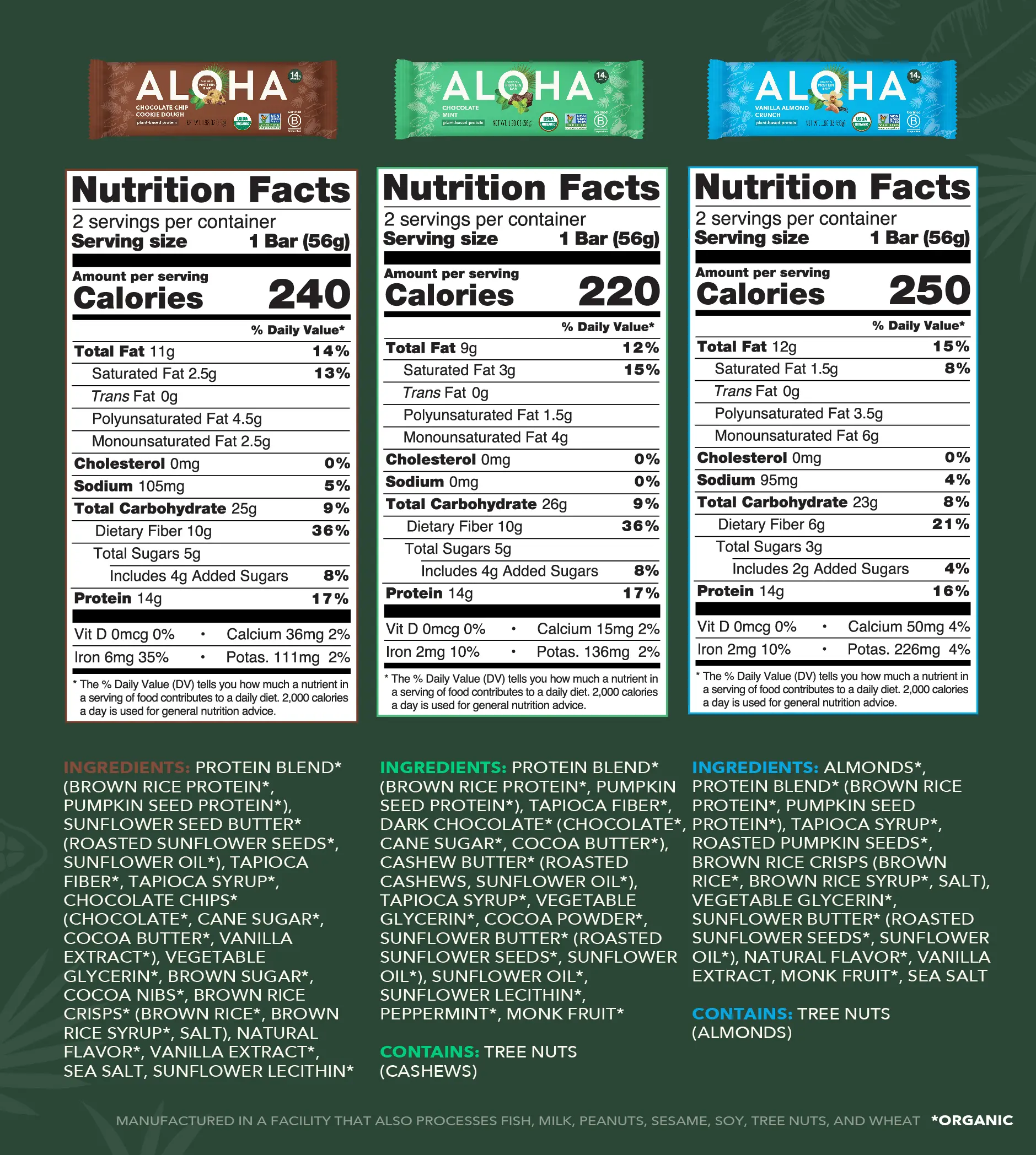 Protein Bar Sampler - Variety Pack - Image 5